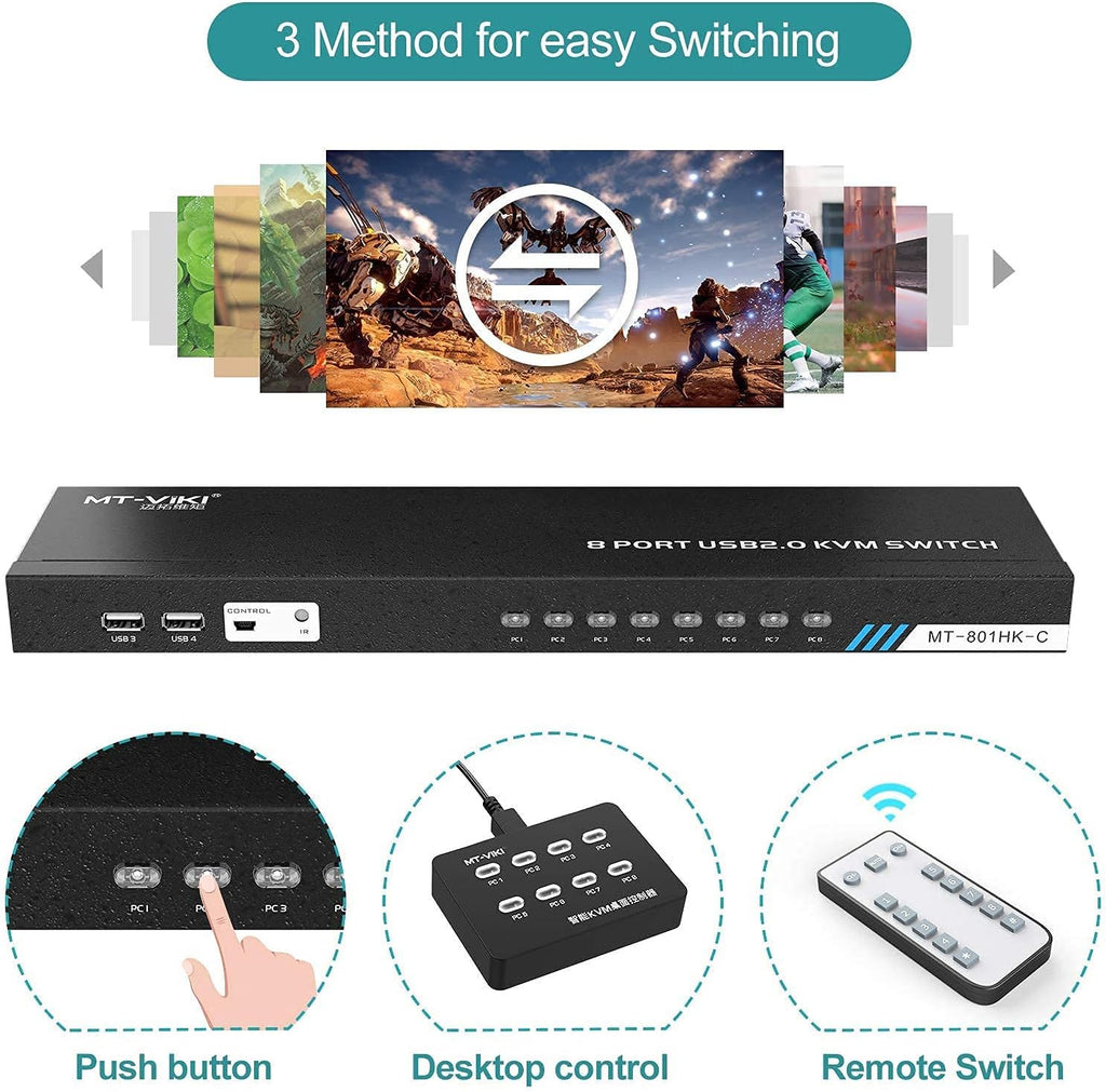 8 Ports 4K 30Hz HDMI KVM Switch L471007