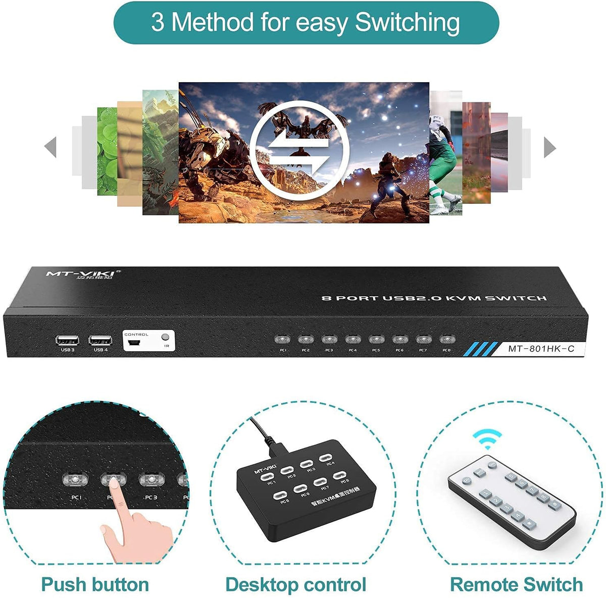 8 Ports 4K 30Hz HDMI KVM Switch L471007