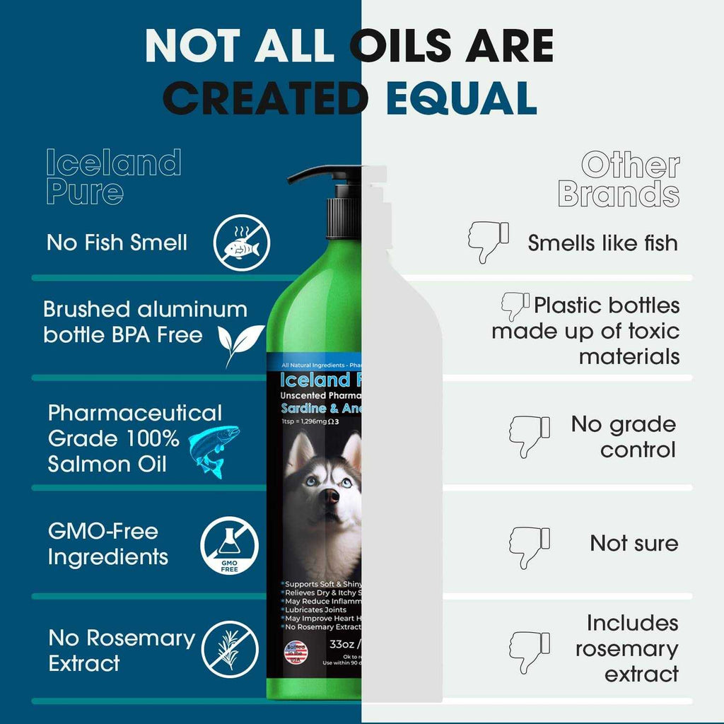 Unscented Sardine-Anchovy Oil Pet Supplies E514623