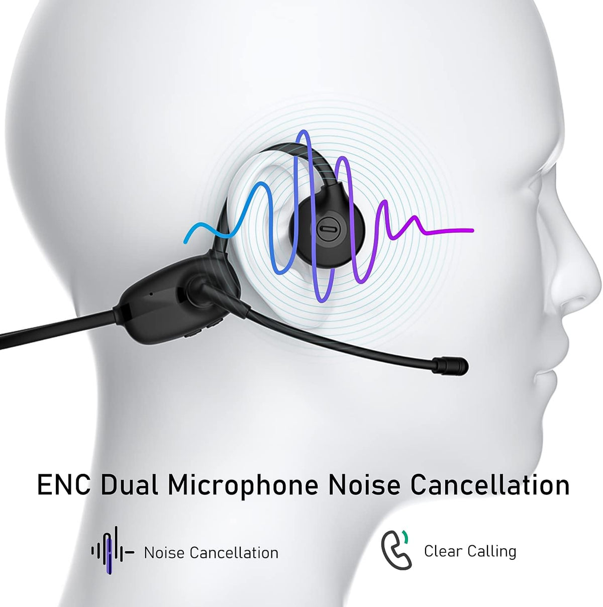 Bone Conduction Bluetooth 5.3 Wireless Headset with Mic, IPX7 Waterproof, Pack of 2 U886