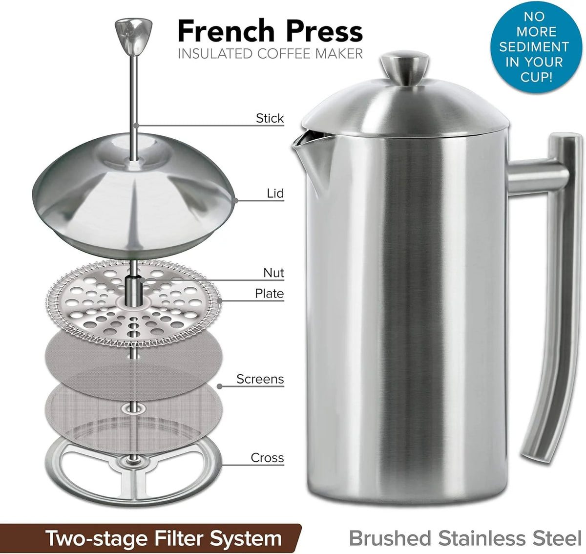 Double-Walled Stainless-Steel French Press Coffee Maker, Brushed, 17 Ounces O92781