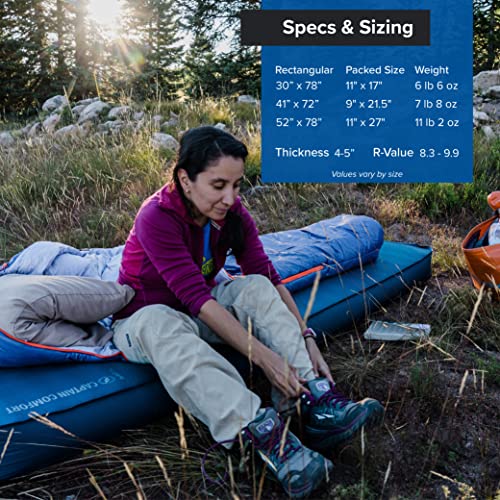 Self-inflating Sleeping Pad R110