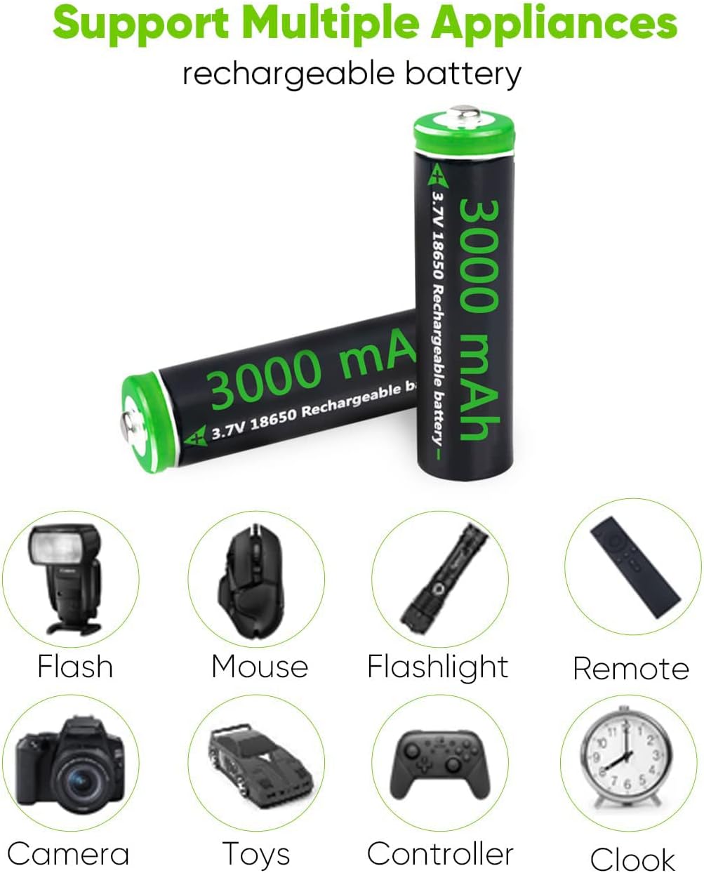 3000 Lumen Rechargeable Handheld Flashlight with Battery and Charger E2974