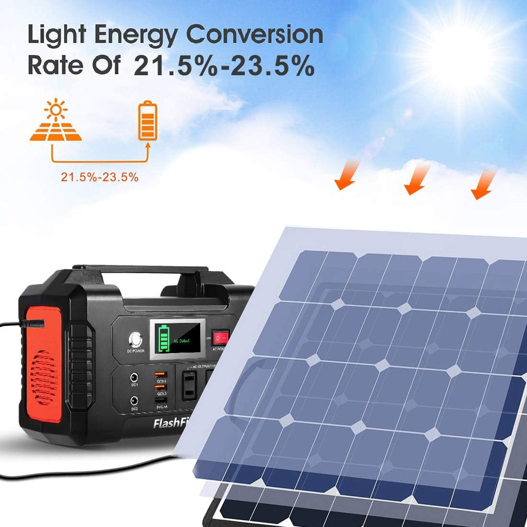 18V 18V Portable Foldable Solar Panel with USB DC Output T287