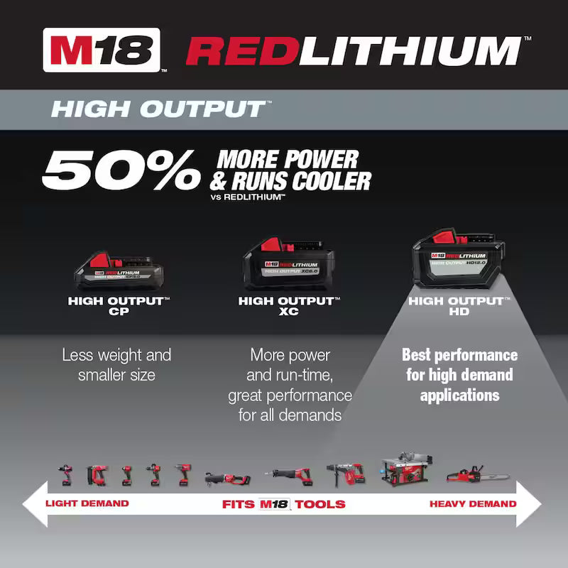 18-Volt Lithium-Ion 12.0Ah Battery Pack 4-Pack X87820