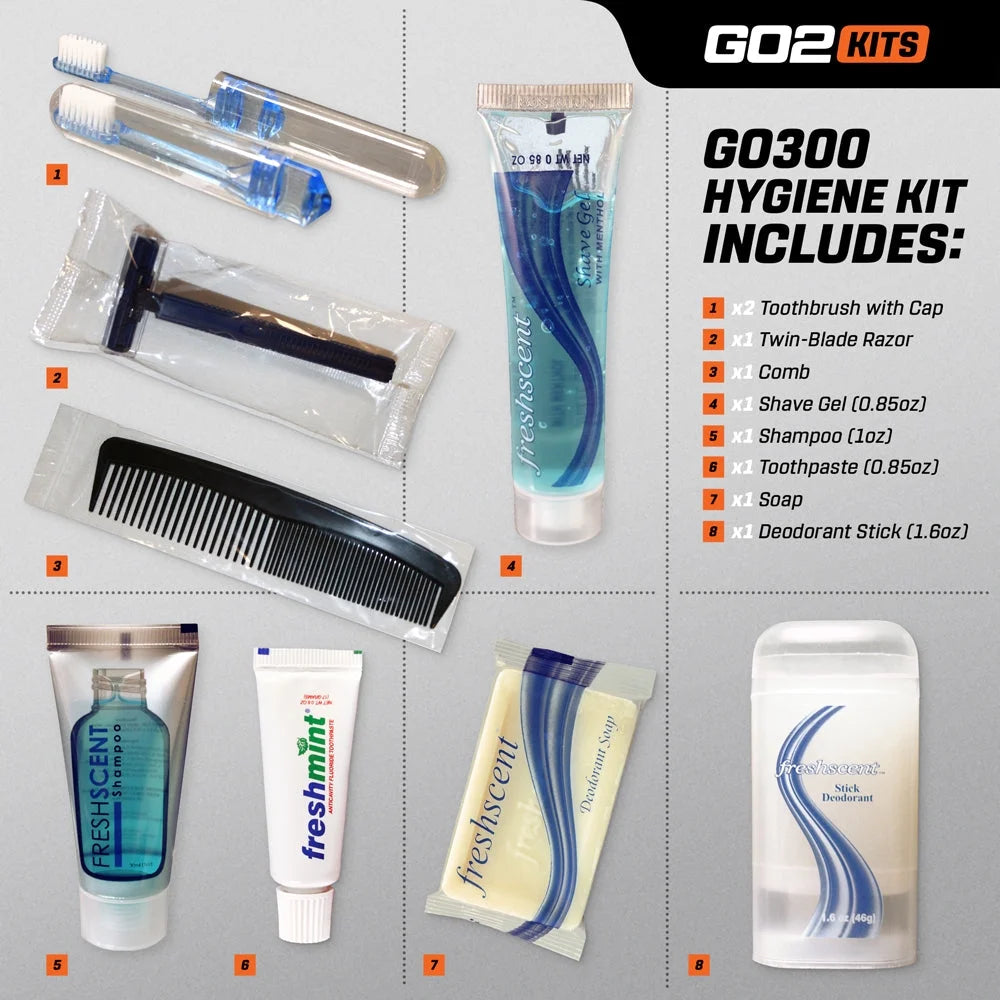 5-Pack Hygiene Toiletry Kits B893189