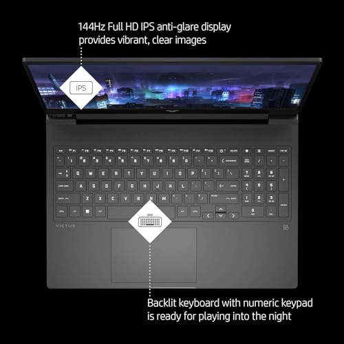 16.1" Gaming Laptop Intel i7-13700HX FHD 144Hz Display NVIDIA GeForce RTX 4060 32GB DDR5 2TB SSD Backlit Keyboard Windows 11 Pro R557725