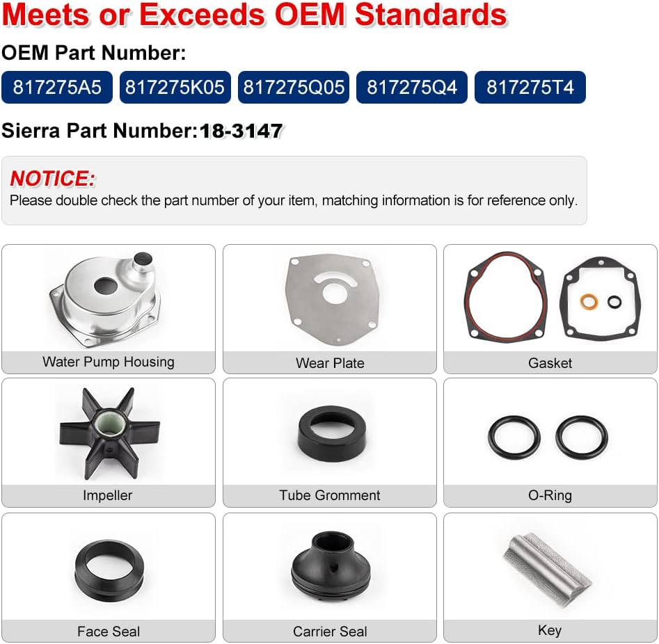 Water Pump Impeller Kit Pack of 2 L599487