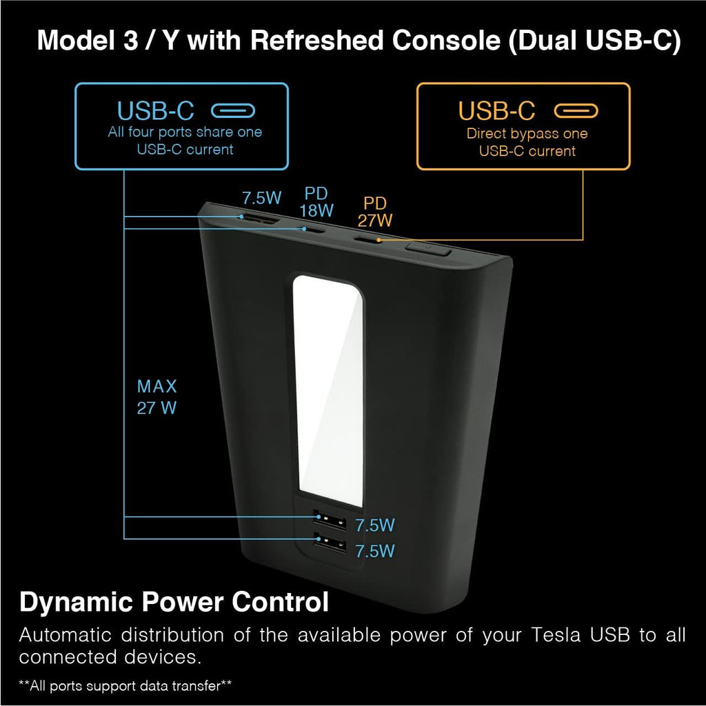 USB Hub with LED Light, Dual USB-C Ports, Pack of 2 K640