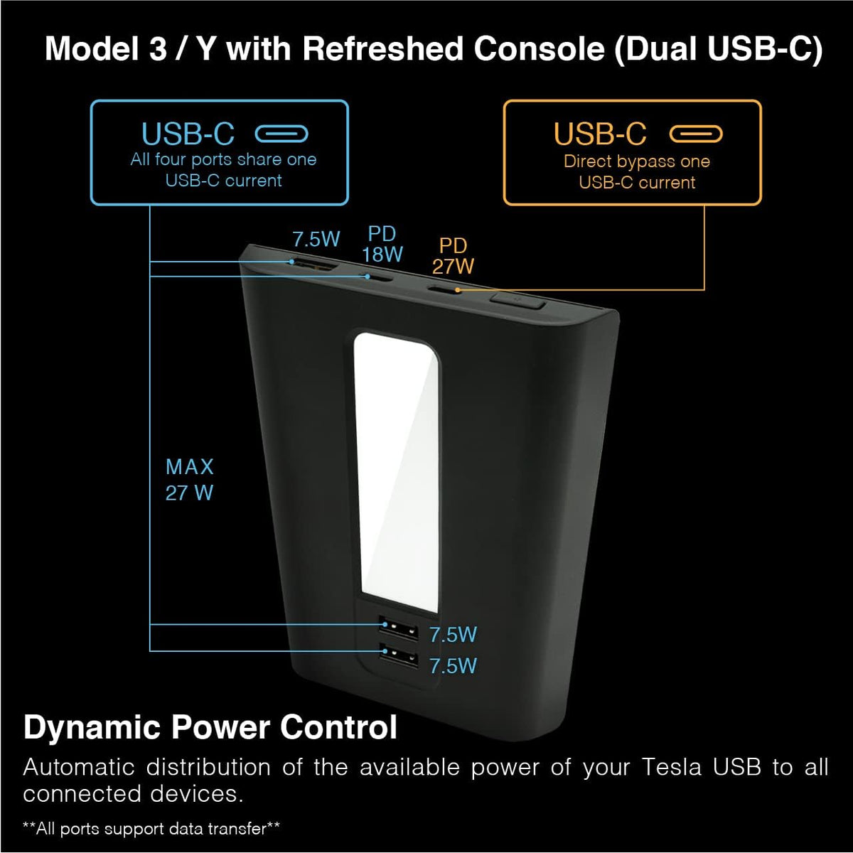 USB Hub with LED Light, Dual USB-C Ports, Pack of 2 K640