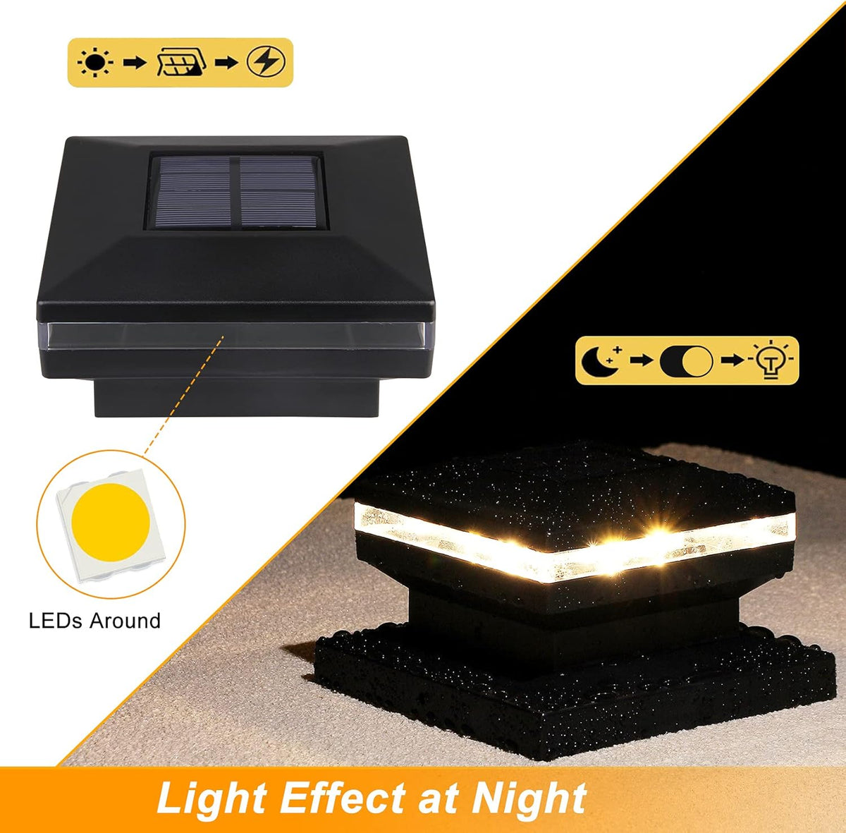 Waterproof Solar Post Cap Lights 4 Packs R717232