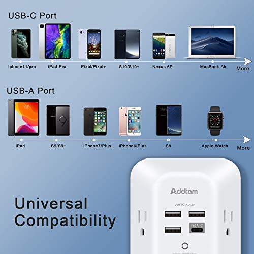 2 Pack USB Wall Charger Surge Protector, 5 Outlet Extender with 4 USB Charging Ports (1 USB C Outlet) 3 Sided 1800J Power Strip O151471