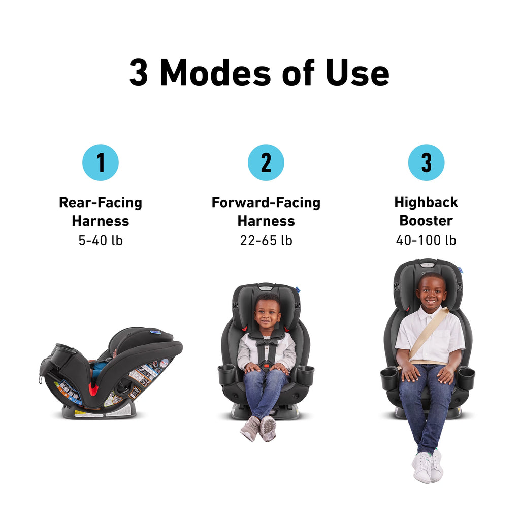 3-in-1 Car Seat L302