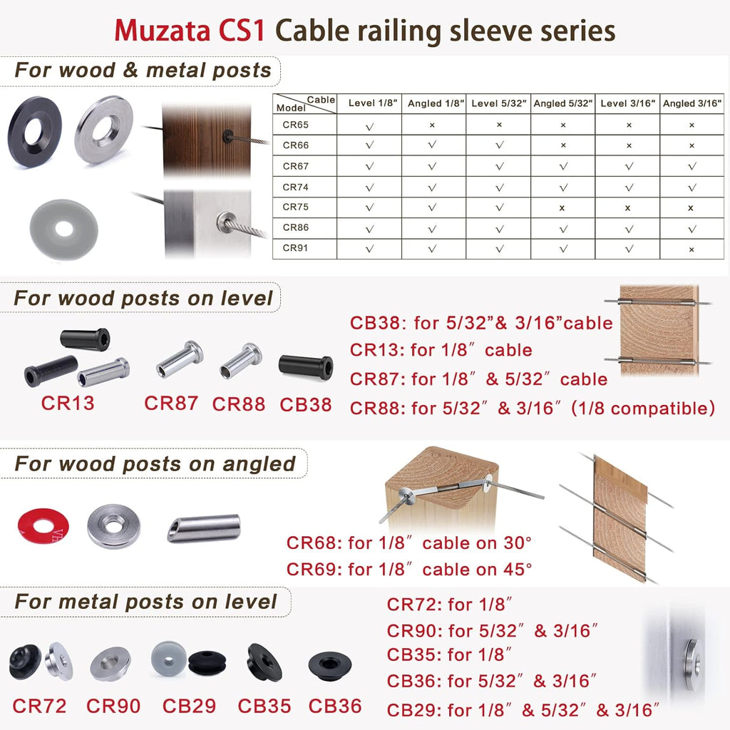 120Pack Stainless Steel Cable Railing Kit for 1/8 Wire Rope Wood Posts T316 Marine Grade Q638400
