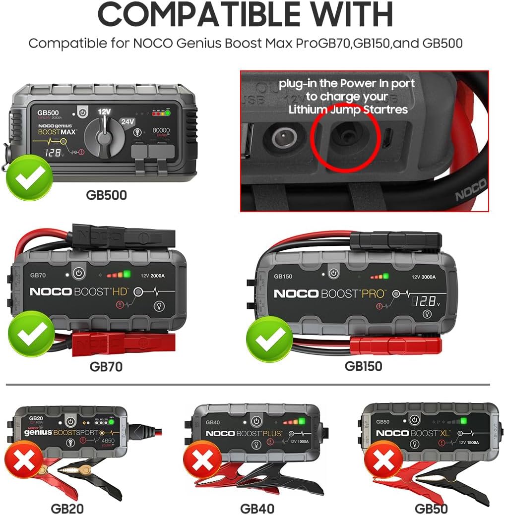 56W 14V DC Car Adapter Charger for Lithium Jump Starter Z572682