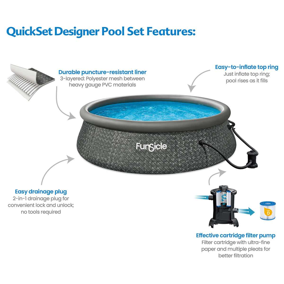 12'x36 QuickSet Ring Top Swimming Pool E34414