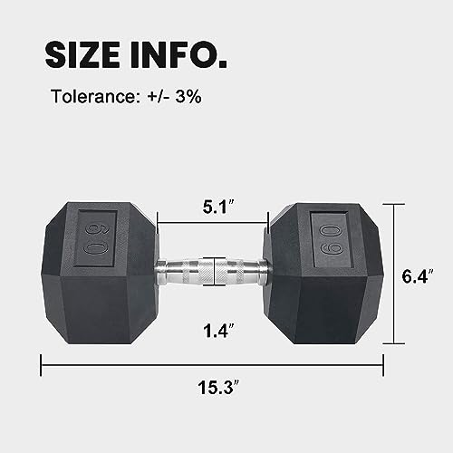 Rubber Encased Hex Dumbbells with Metal Handle, 5-65lbs R769