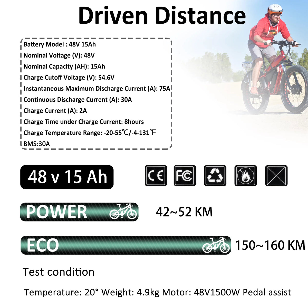 48V 20AH Lithium Ebike Battery with Charger S979932