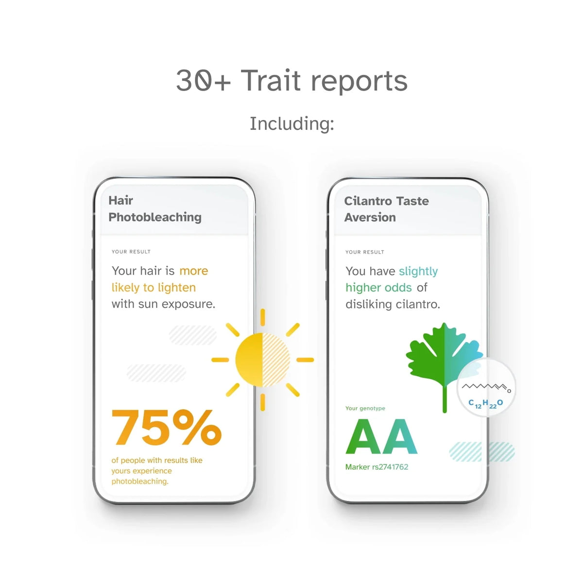 DNA Test Kit with 2750+ Geographic Regions Q4991