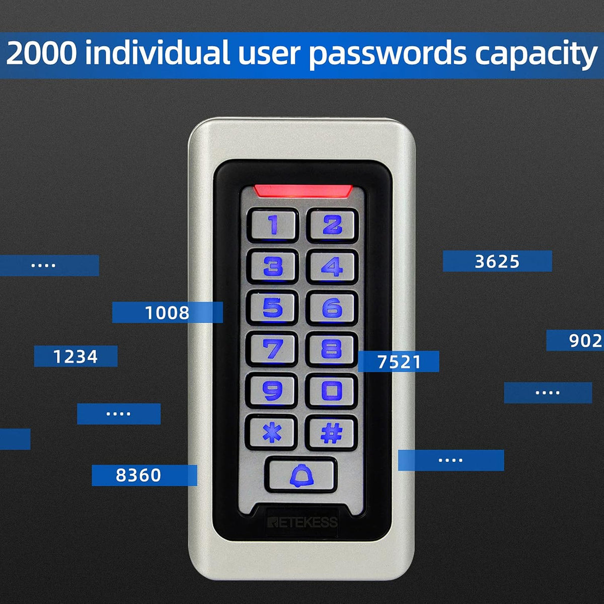 RFID Stand-Alone Keypad D2473