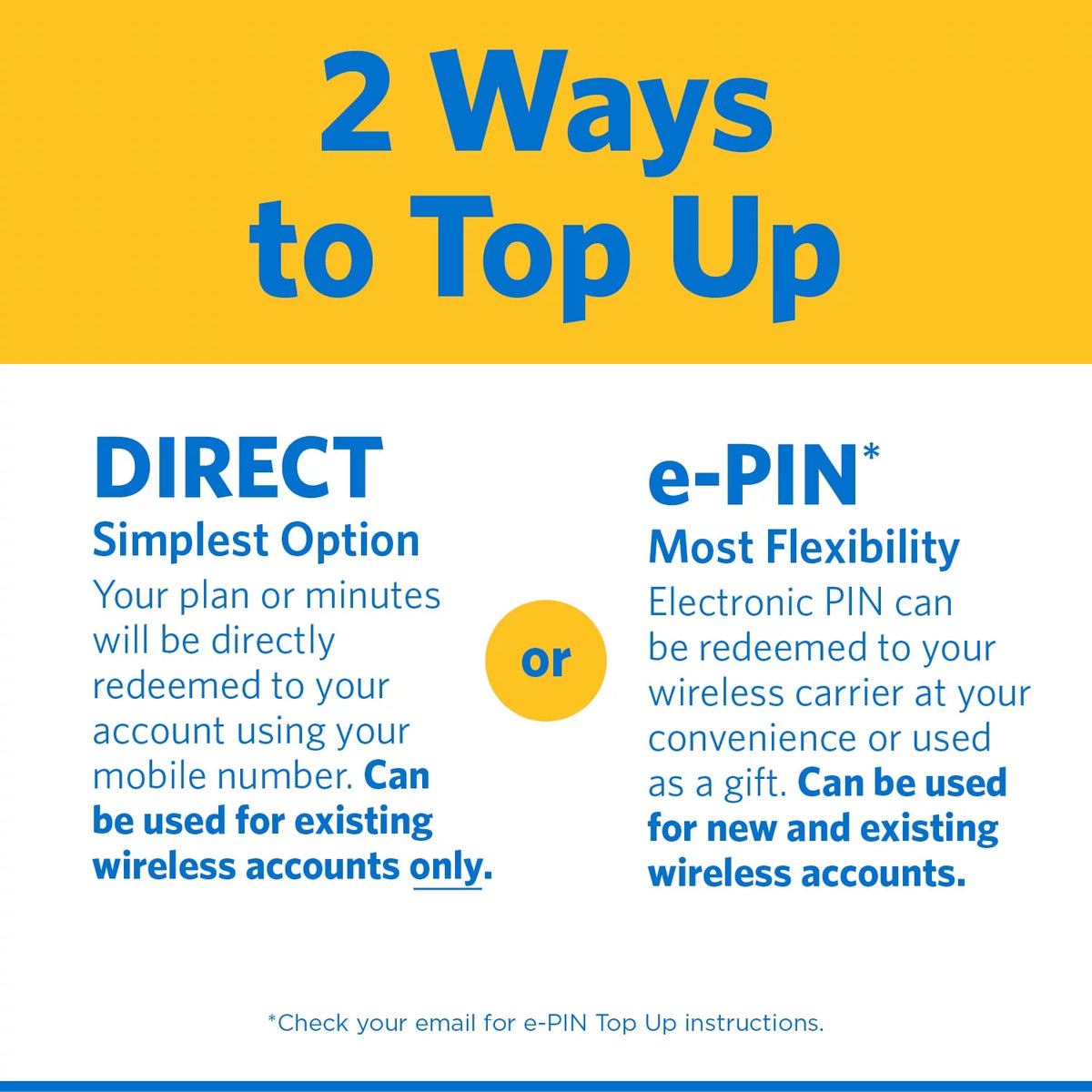 100GB Data 30-Day Prepaid Plan e-PIN Top Up X5035