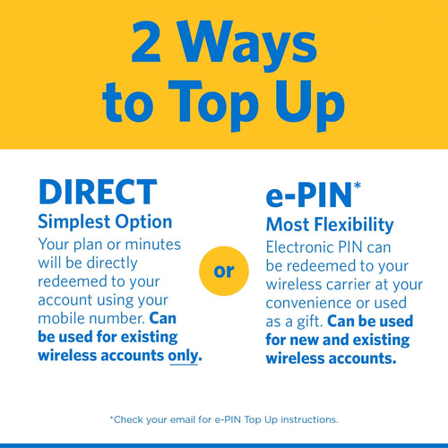 100GB Data 30-Day Prepaid Plan e-PIN Top Up X5035