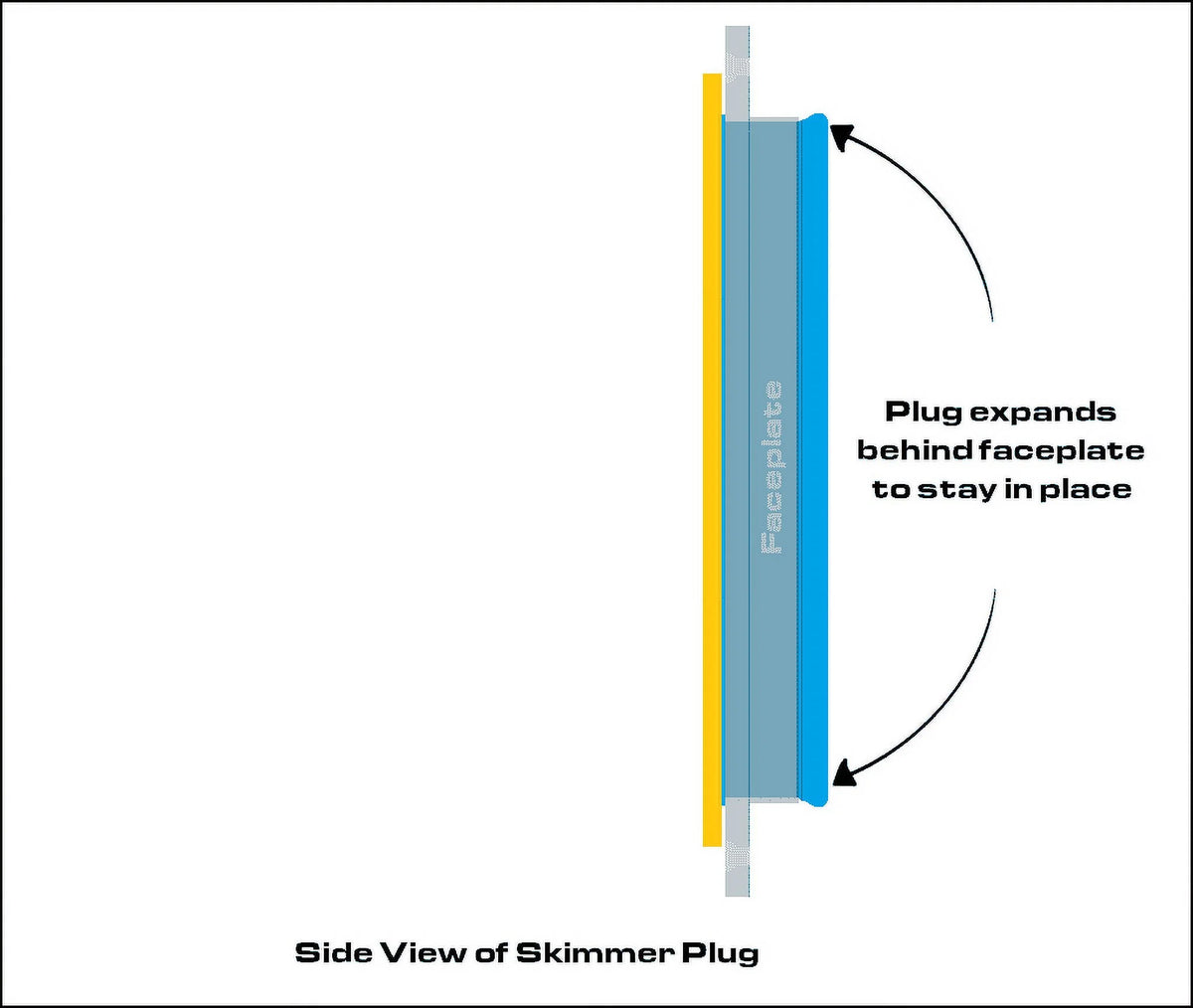 Winterizing Skimmer Plug Above-Ground 11-3/8" x 5-3/16" P776333