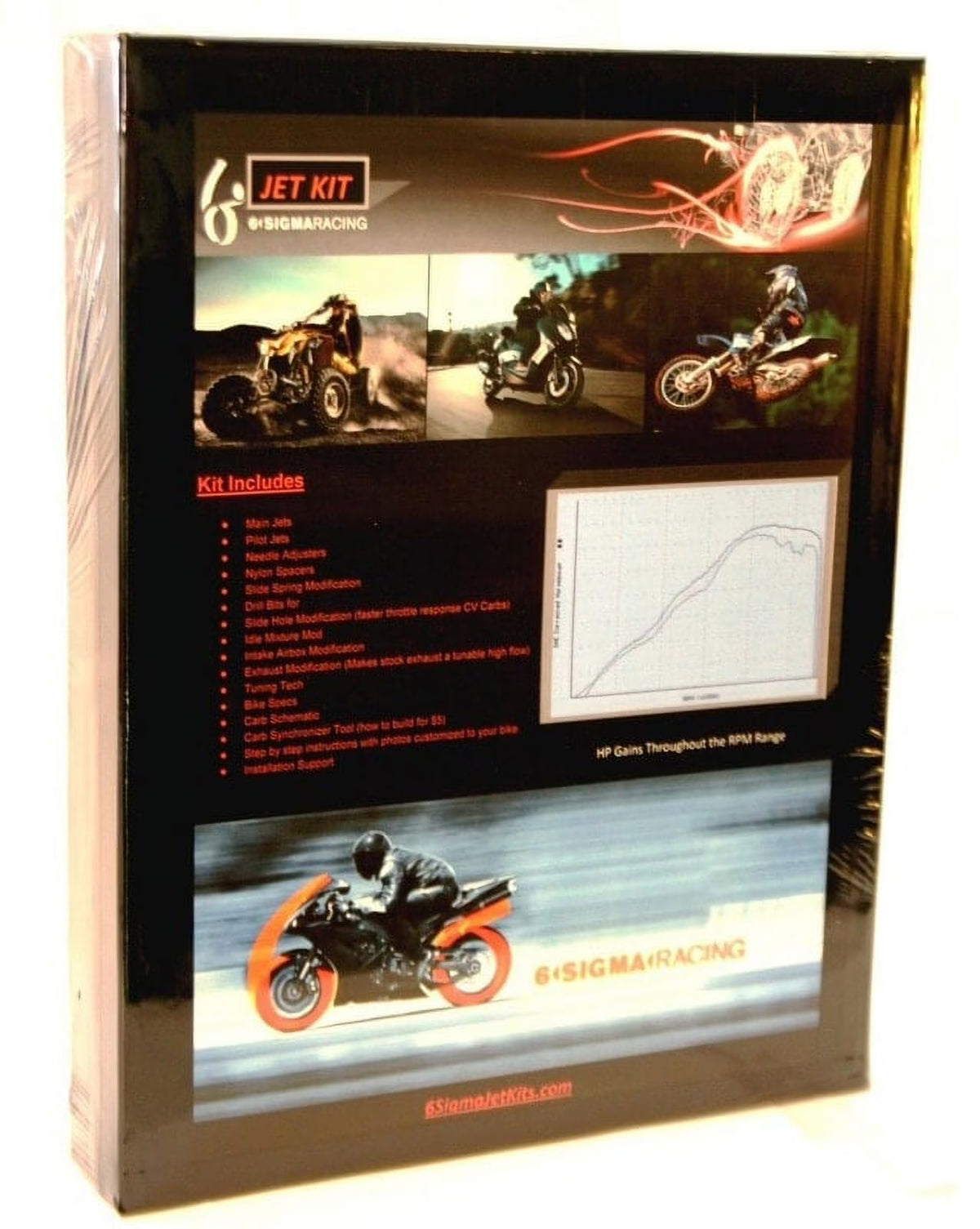 Carb Jet Kit E81650