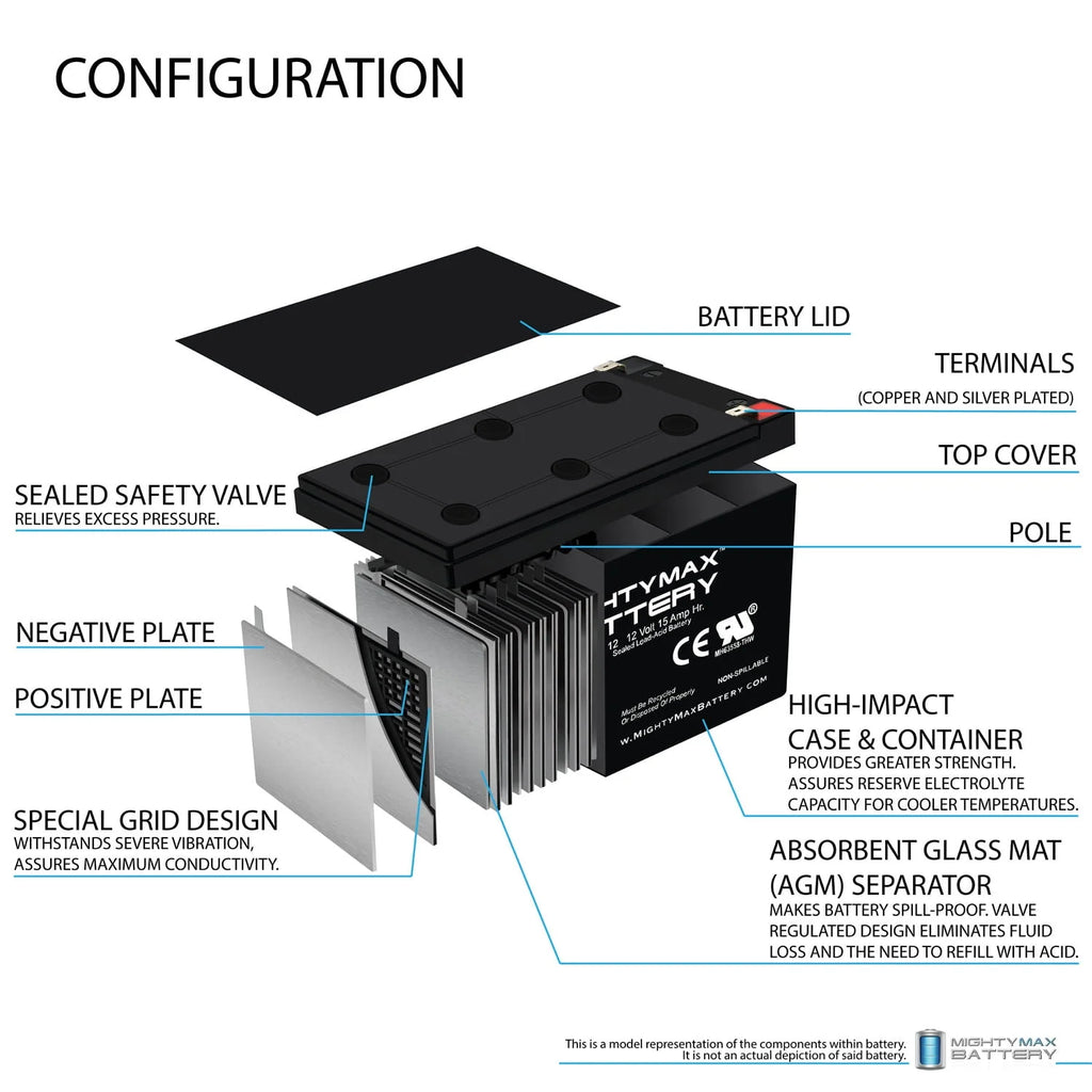 12V 15AH Replacement Battery H7308