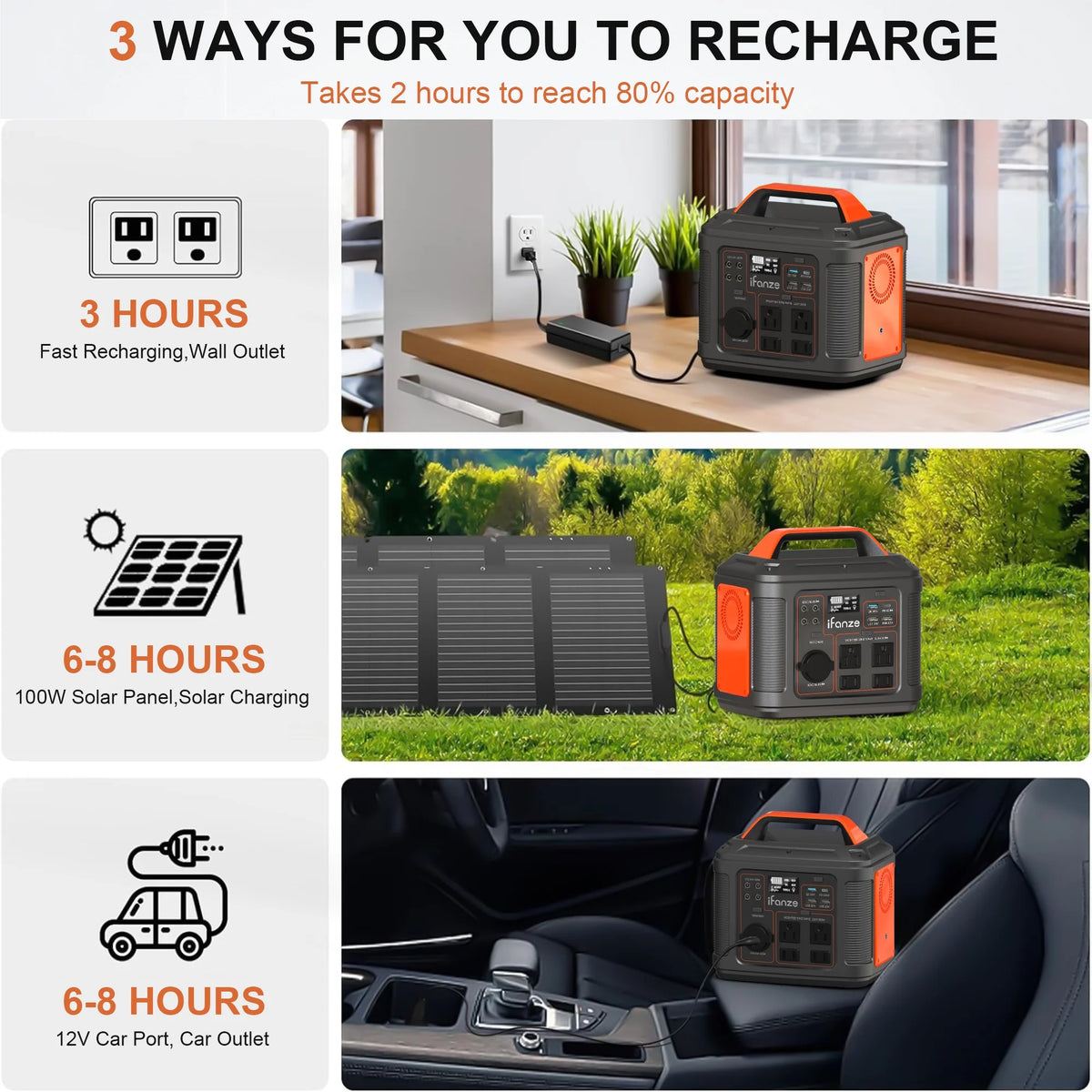 Portable Power Station 300W 296Wh 80000mAh Black I234