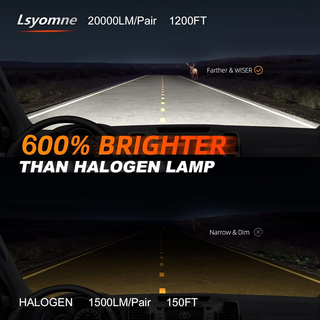 H7 LED Headlight Bulb 6000K Cool White 120W Pack of 2 P406862