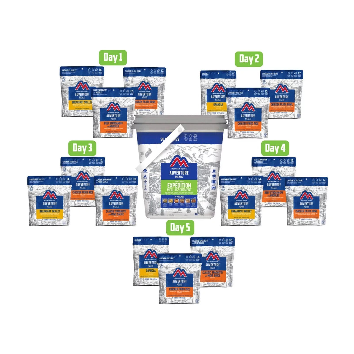 Freeze Dried Backpacking & Camping Food 30 Servings 2 Buckets G352