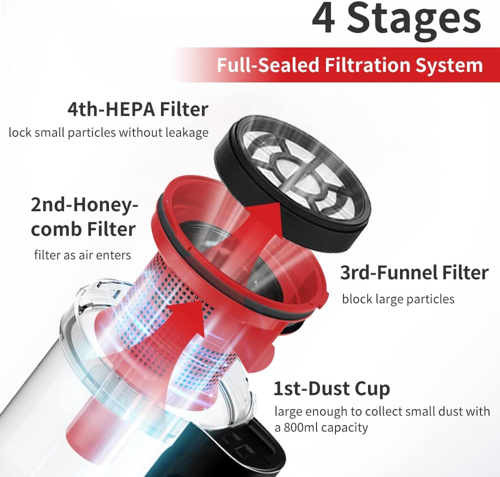 Corded 2 in 1 Stick Vacuum Cleaner with Washable HEPA Filter U832409