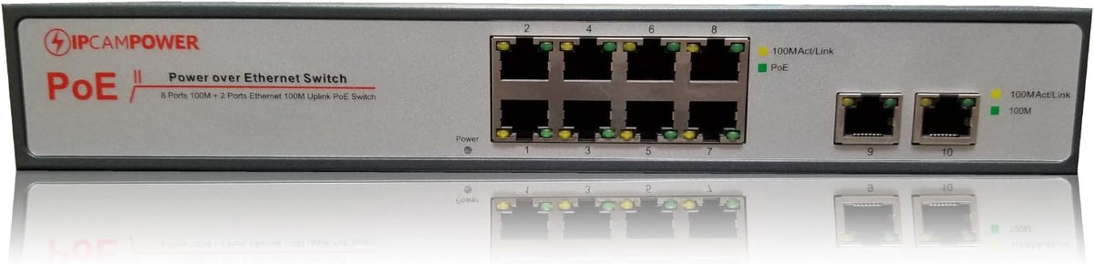 16 Port POE Network Switch with 2 Gigabit Uplink Ports N194