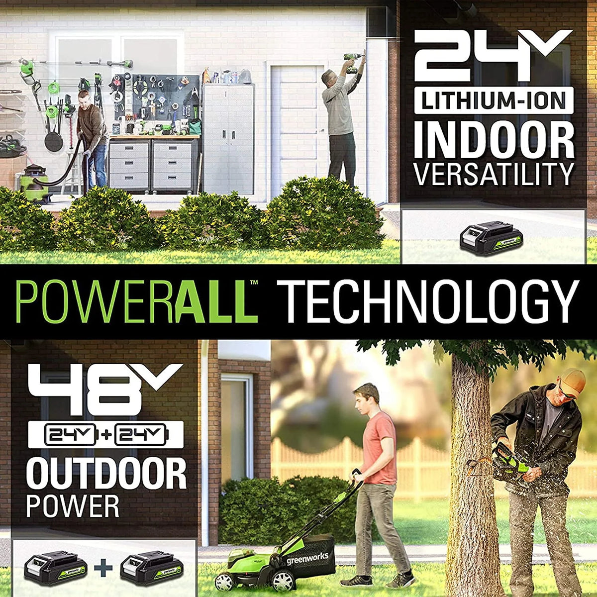 48V 17 Battery-Powered Push Lawn Mower with 2 x 24V 4Ah Batteries M653