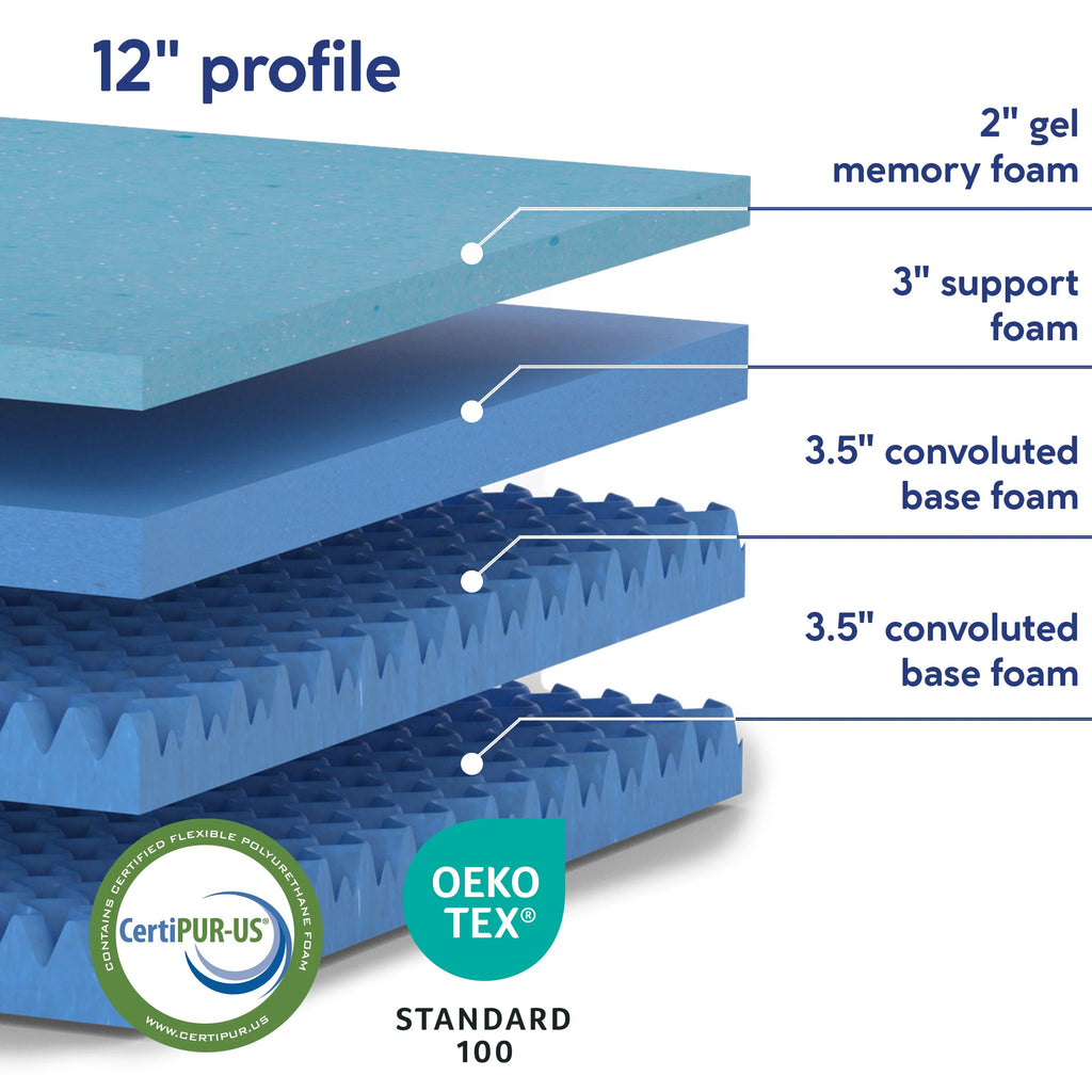 12-Inch Gel Memory Foam Queen Mattress V4509