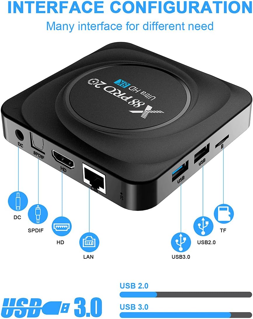 Android TV Box 4GB RAM 32GB ROM Pack of 2 Q1901