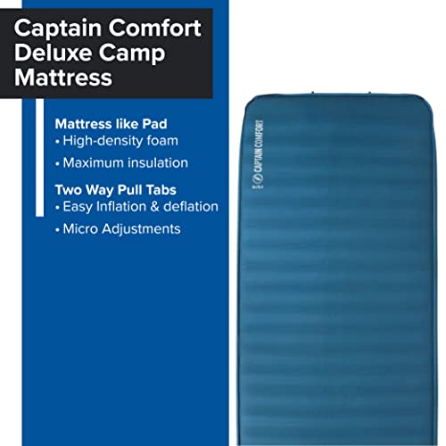 Self-inflating Sleeping Pad R110
