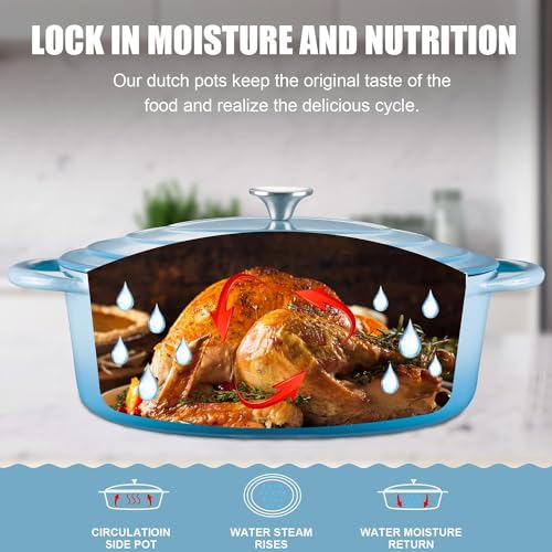 Enameled Cast Iron Dutch Oven W379629