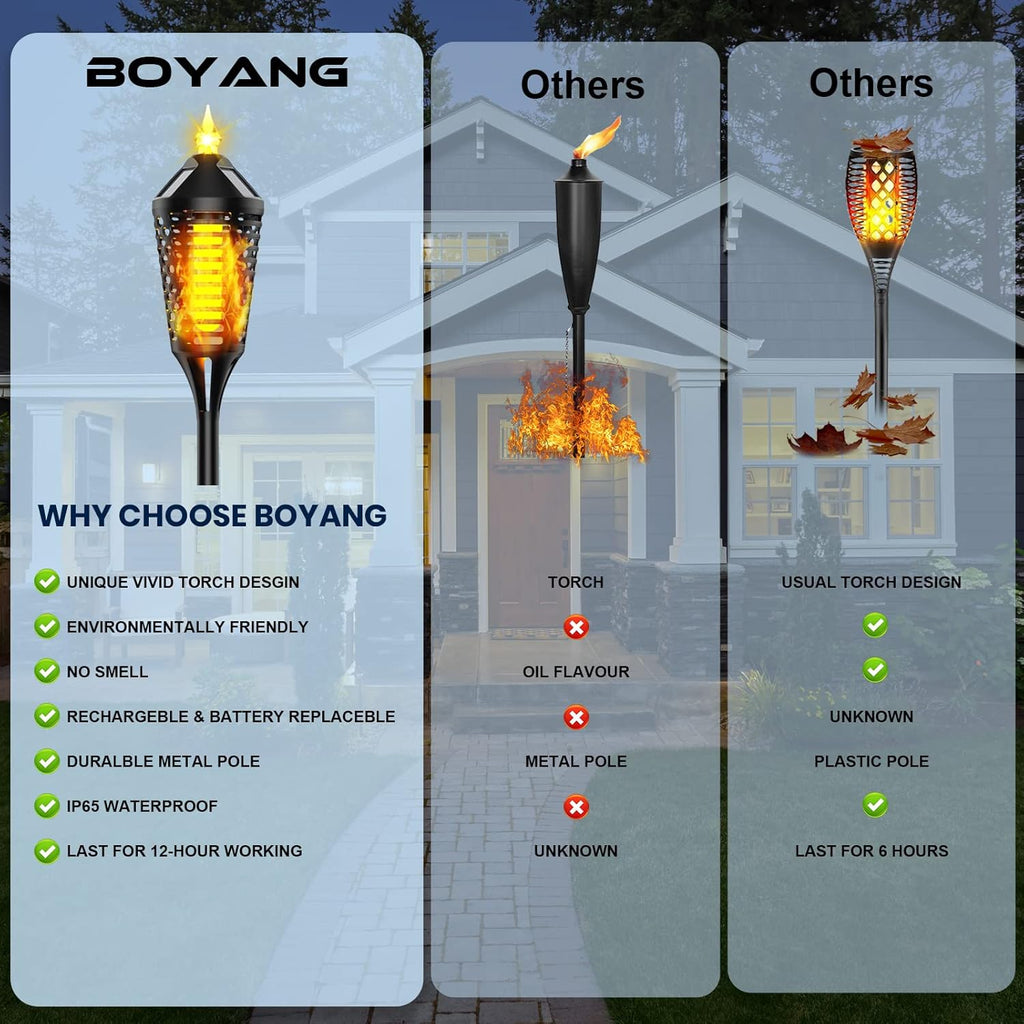 Waterproof LED Solar Torch Lights with Flickering Flame, 4 Pack I371852