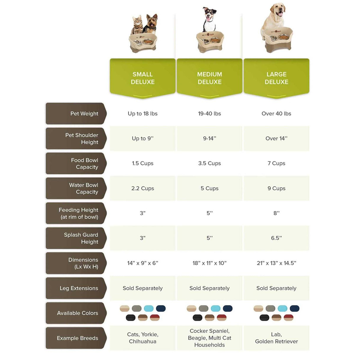 Dog Feeder I802557
