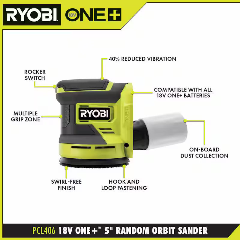 18V Cordless 5 in. Random Orbit Sander R753