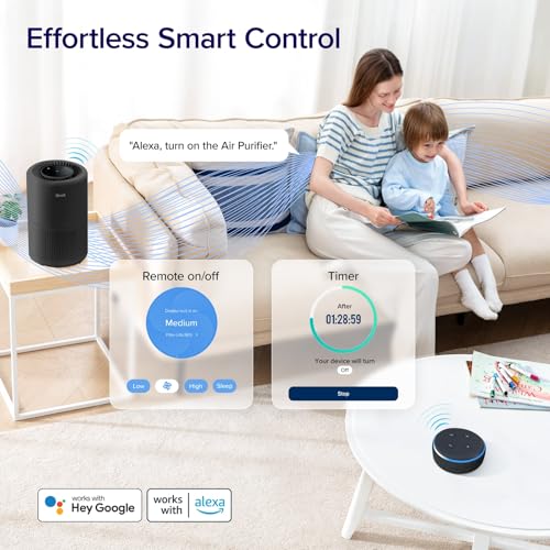 White Smart WiFi Air Purifier F791673