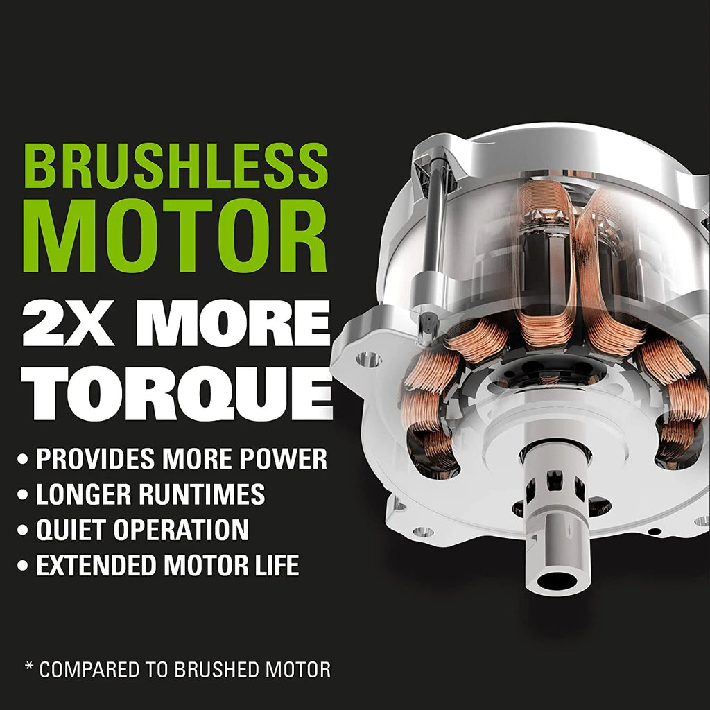 48V 17 Battery-Powered Push Lawn Mower with 2 x 24V 4Ah Batteries M653