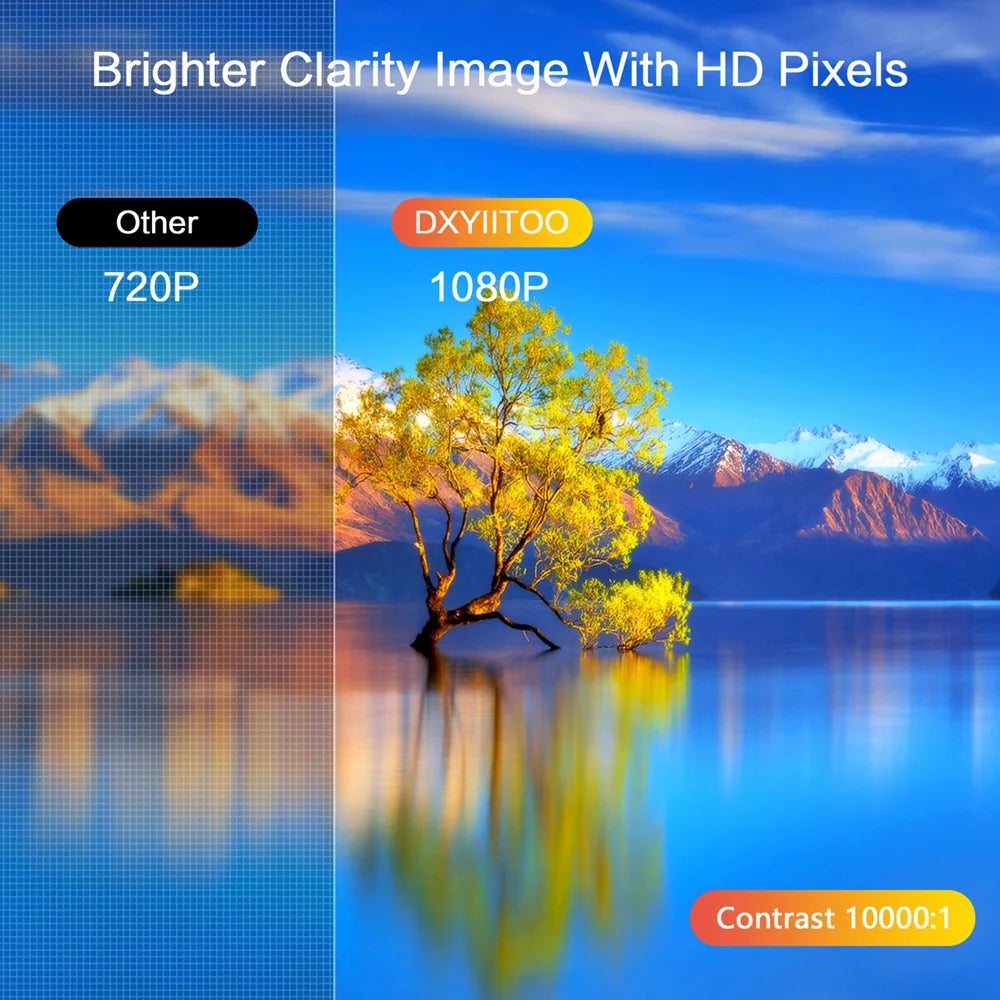 12000LM Native 1080P HD Projector with WiFi and Bluetooth S8209