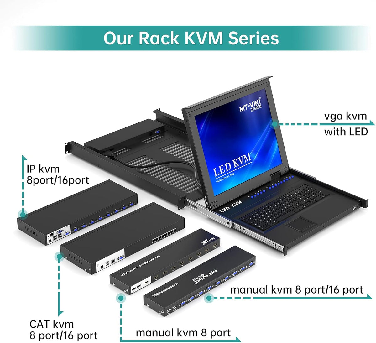 8 Ports 4K 30Hz HDMI KVM Switch L471007