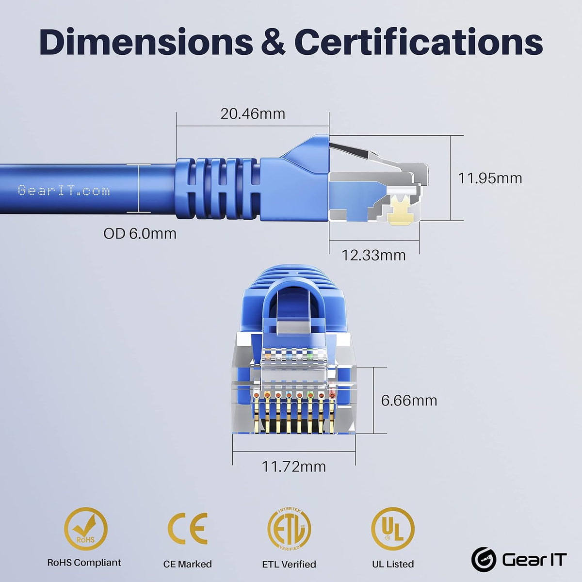 Cat 6 Ethernet Cable 50 ft 5-Pack Blue B310
