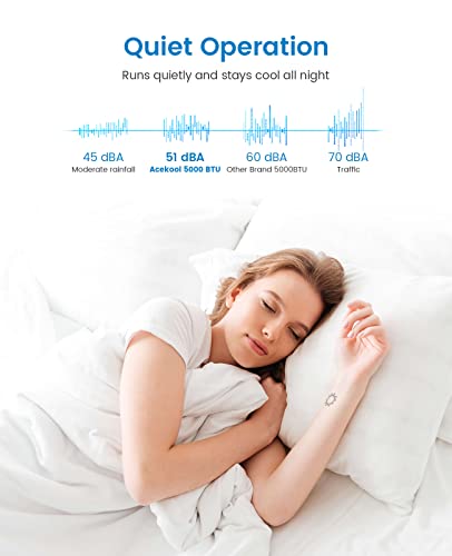 Smart Window Air Conditioner with Remote Control V749
