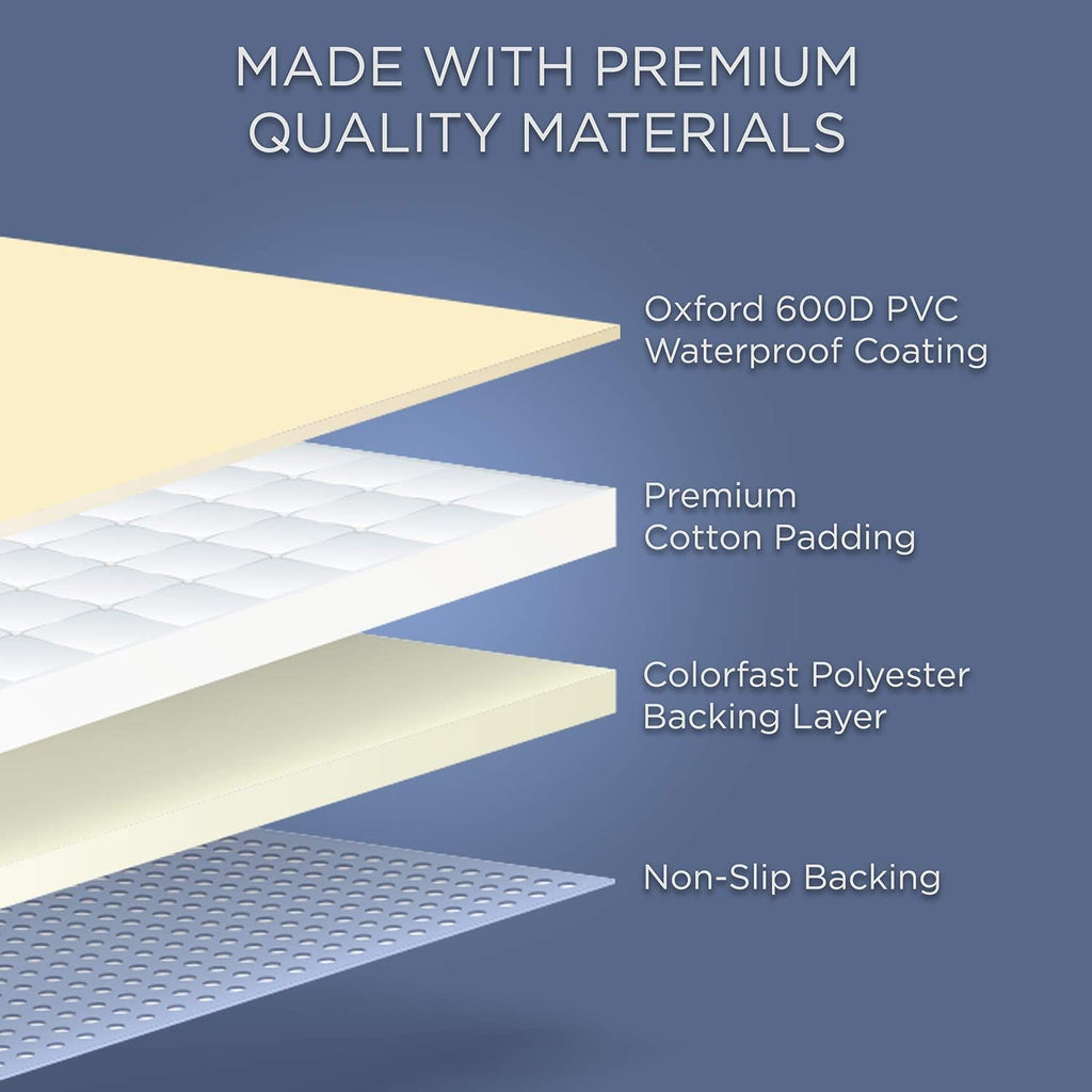 Cargo Liner for SUV's and Cars, Waterproof, Non Slip, Large Size K144