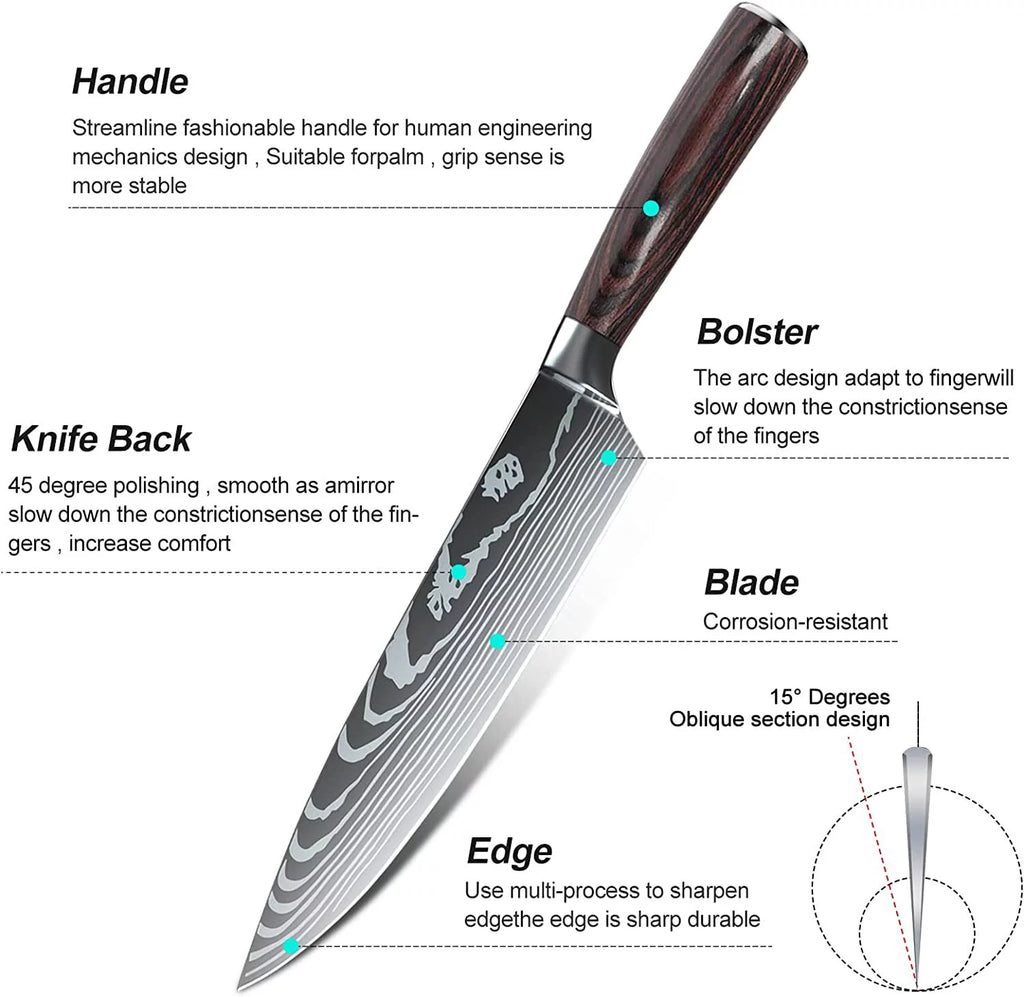 8 Pieces 3.5-8 Inch 440A Stainless Steel Kitchen Chef Knife Set A615129